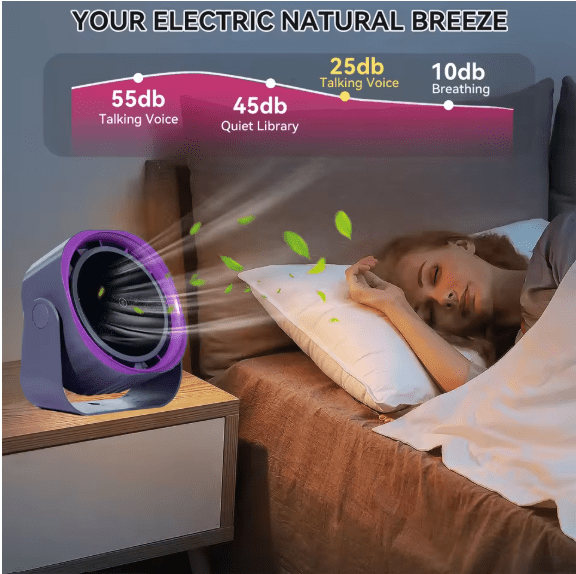 Bladeless Desk Fan with LED Display – Silent USB Air Circulator for Office, Home & Bedroom skinity.online